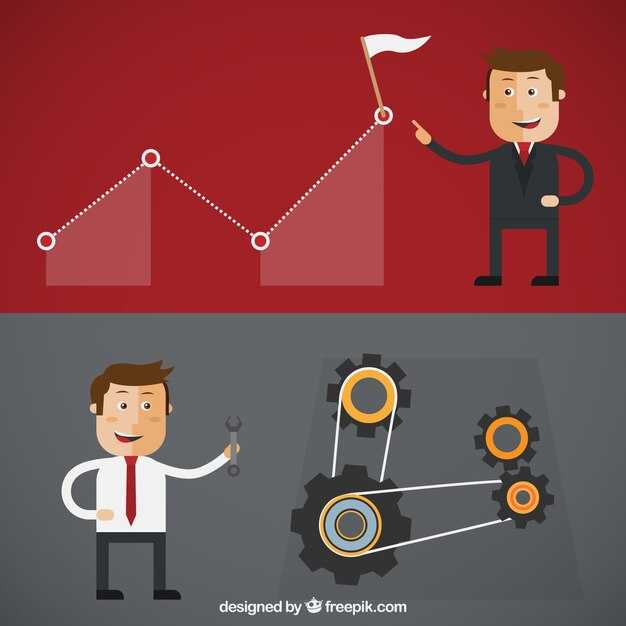 Методы повышения скорости выполнения задач в команде