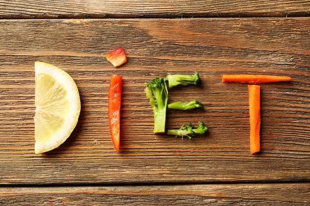 Составить слово из букв кабачок